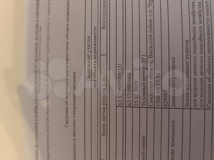 Участок 15 сот. (ИЖС)