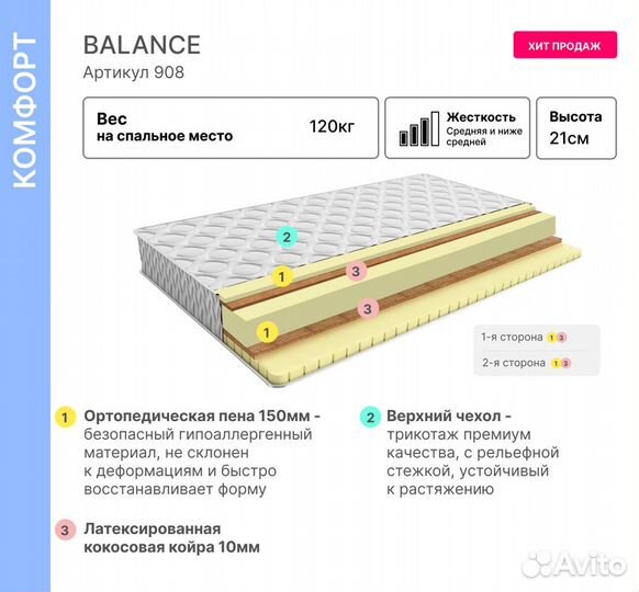 Матрас ортопедический 200х200 новый