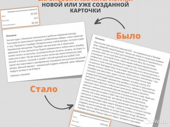 SEO оптимизация карточки товара Wildberries