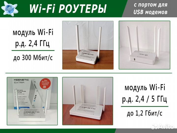 Интернет в дом: 4G модем / антенна / Wi-Fi роутер