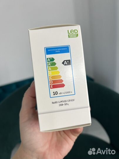 Светодиодные лампы е27