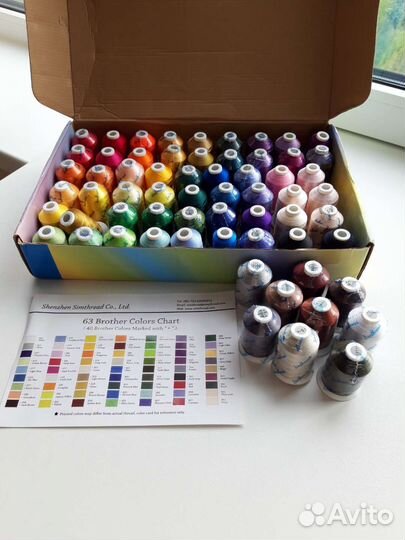 Набор швейных ниток