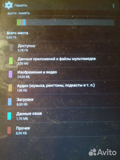 Планшет Asus Nexus 7