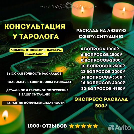 Таролог. Обучение на картах Таро. Диагностика