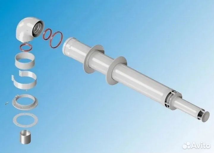 Комплект коаксиального дымохода krats 60/100