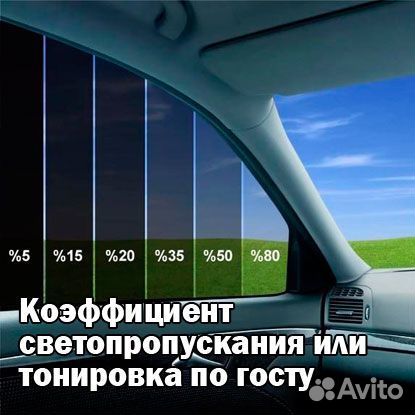 Тонировка