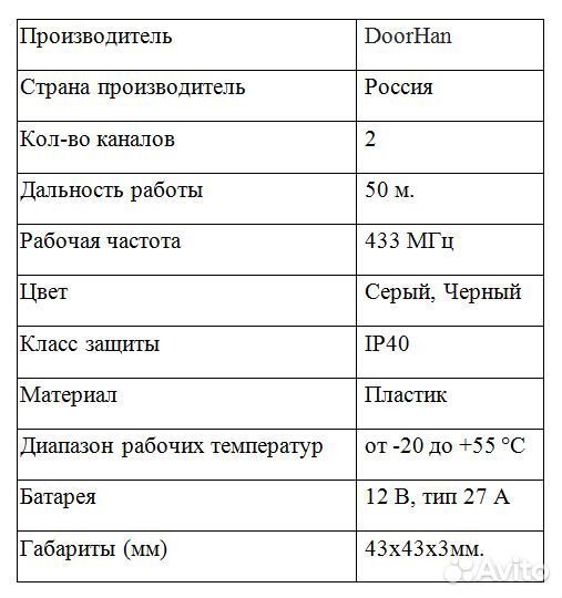 Брелок-передатчик кнопочная панель command433 ради