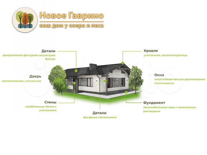 Коттедж 140 м² на участке 9,4 сот.