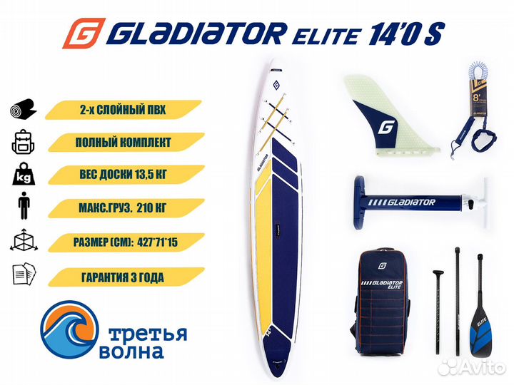 Сап (SUP) надувной Gladiator Elite 14'x28