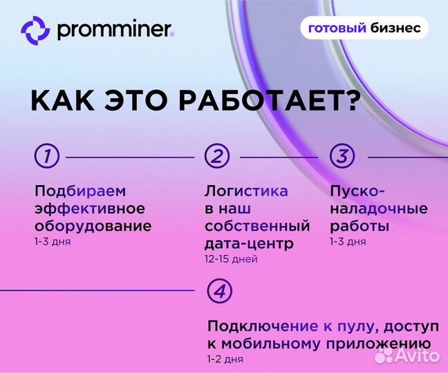 Готовый бизнес под ключ майнинг доход 102% годовых