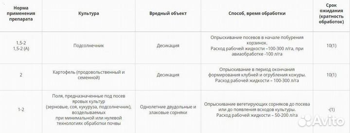 Десикант Суховей