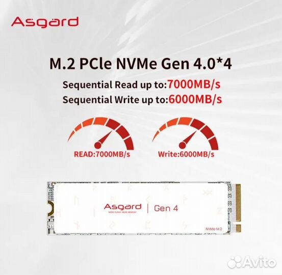 Ssd m2 nvme 1tb gen 4 скорость 7500, для ps5, пк