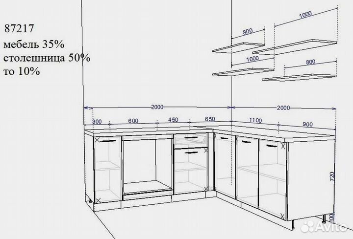 Кухни на заказ от производителя