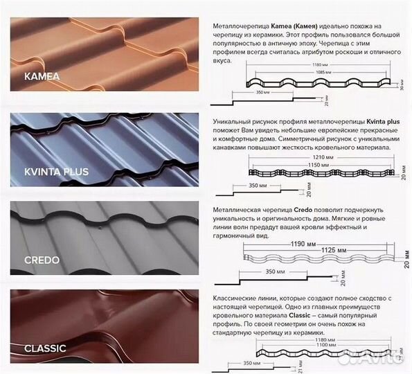 Металлочерепица