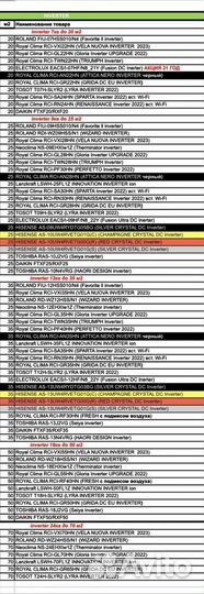 Кондиционеры. Торг