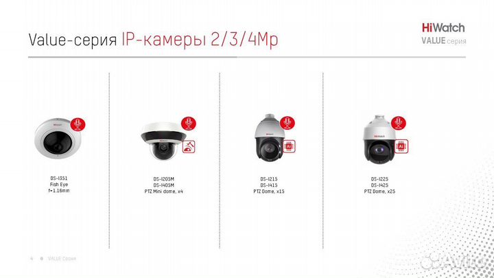 DS-N308/2P(D) видеорегистратор hiwatch на 8