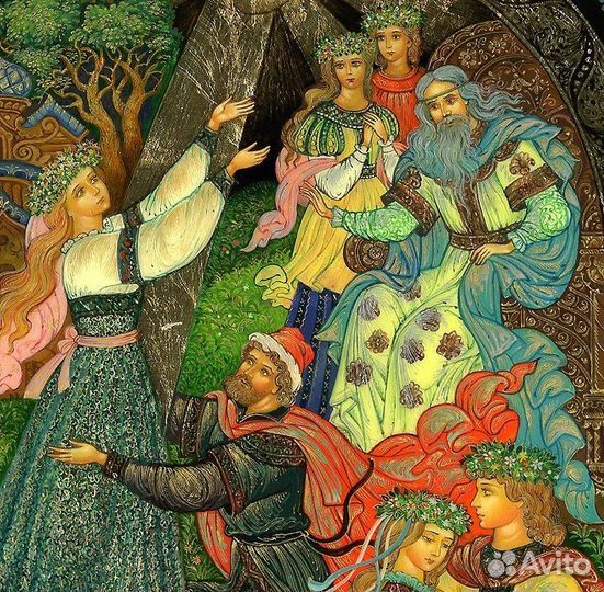 Съемка для маркетплейс