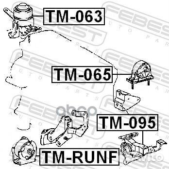 Опора двигателя TM-runf TM-runf Febest