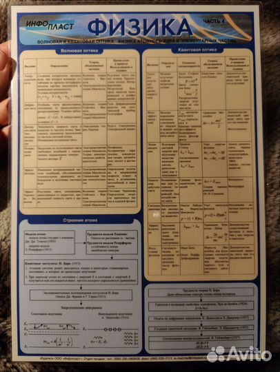 Таблица физика (инфопласт) - 3 части
