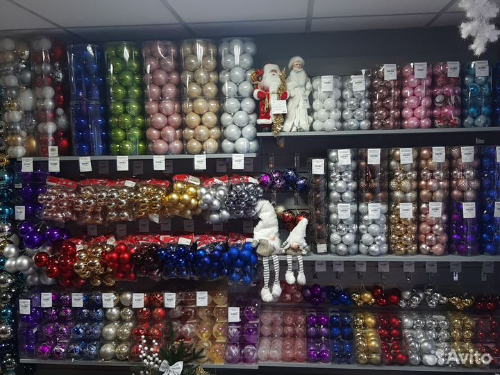 Новогодние шары