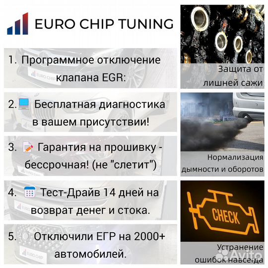 Отключение егр SsangYong Actyon Sports, прошивка