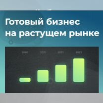 Франшиза. Доход от 300тр/мес на услугах B2B