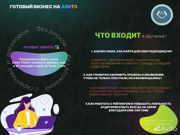 Готовый бизнес на Авито