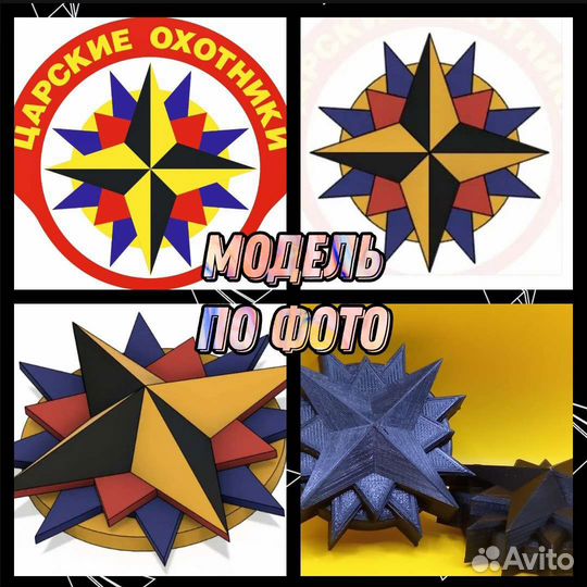 3D-печать / моделирование / прототипирование