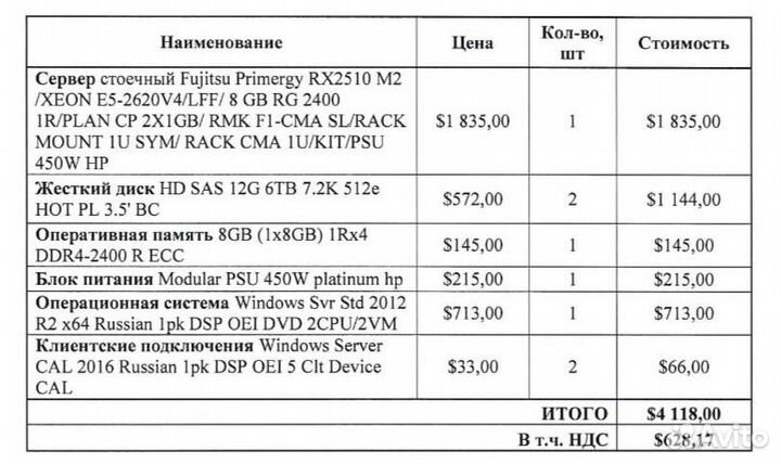 Сервер fujitsu