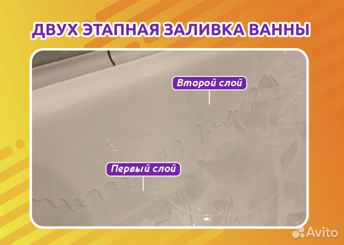 Реставрация ванн