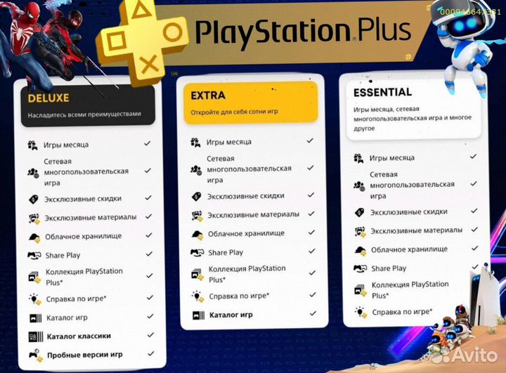 Подписка ps plus турция delux на ps5 ps4 (Арт.73467)