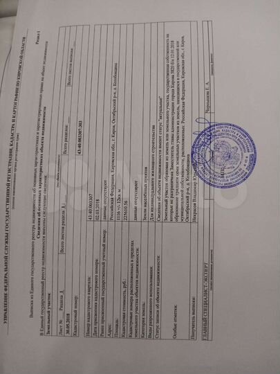 Участок 11 сот. (ИЖС)