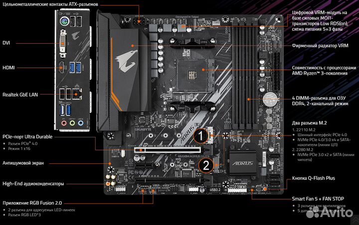 Материнская плата AM4 B550M
