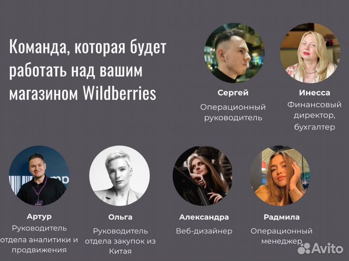 Инвестиции в магазин на wildberries 100% в год