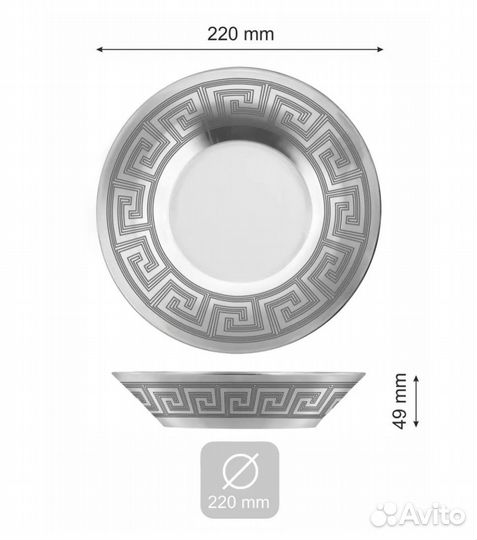 Набор тарелок