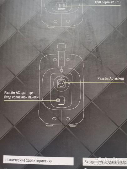 Повербанк с розеткой 220 (122400 мАч)