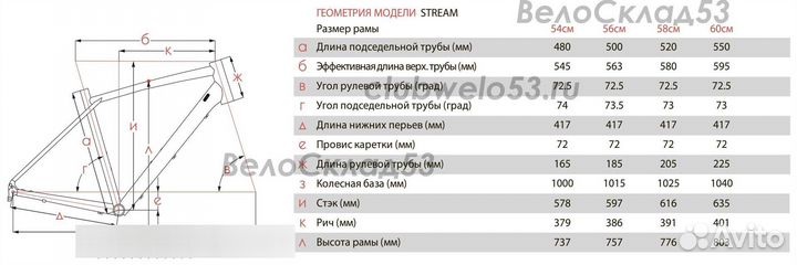Stinger Stream EVO 700С (новый шоссейник)