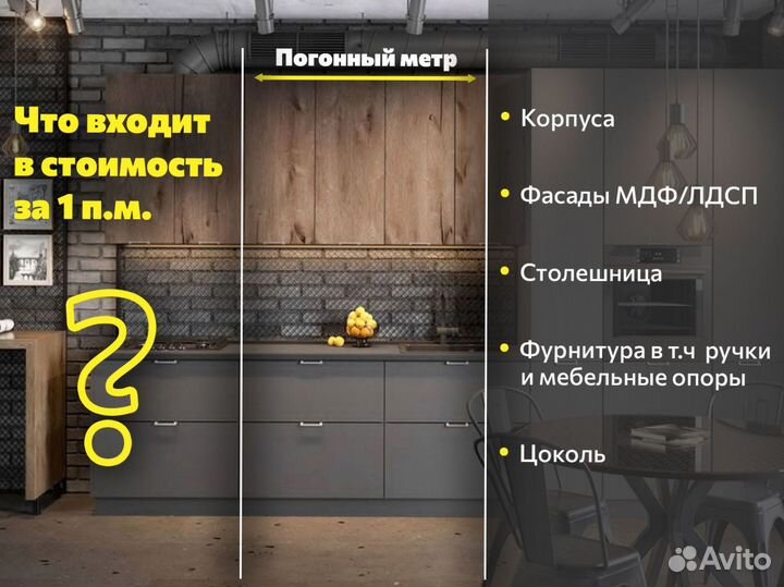 Модульная кухня Берген в наличии доставка 1 день