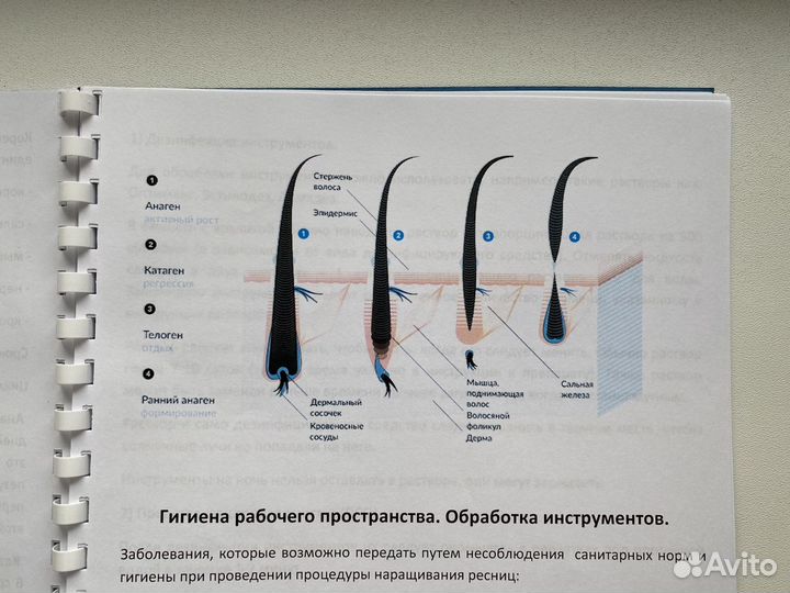 Пособие по наращиванию ресниц