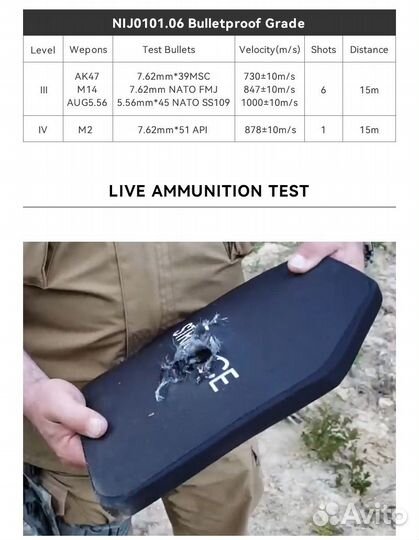 Бронеплиты Керамика