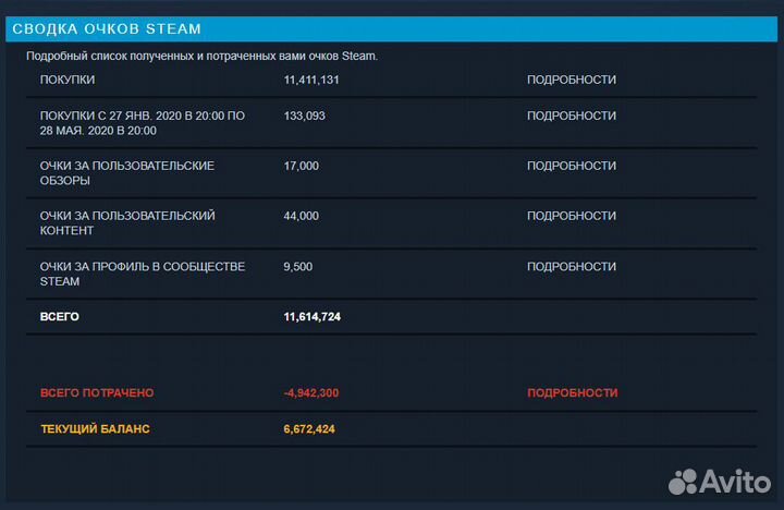 Очки стим, steam points