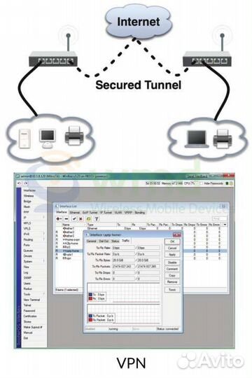 Маршрутизатор MikroTik RouterOS wisp Level 5
