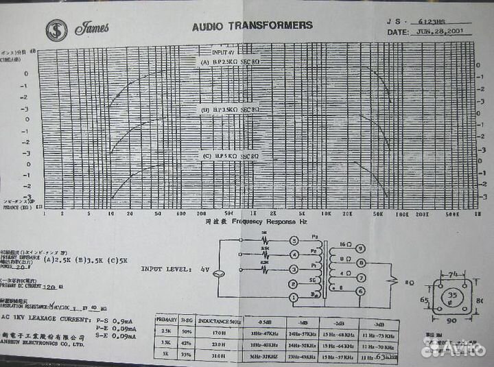 Трансформаторы для лампового усилителя James 2шт