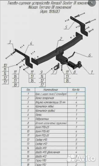 Фаркоп renault duster