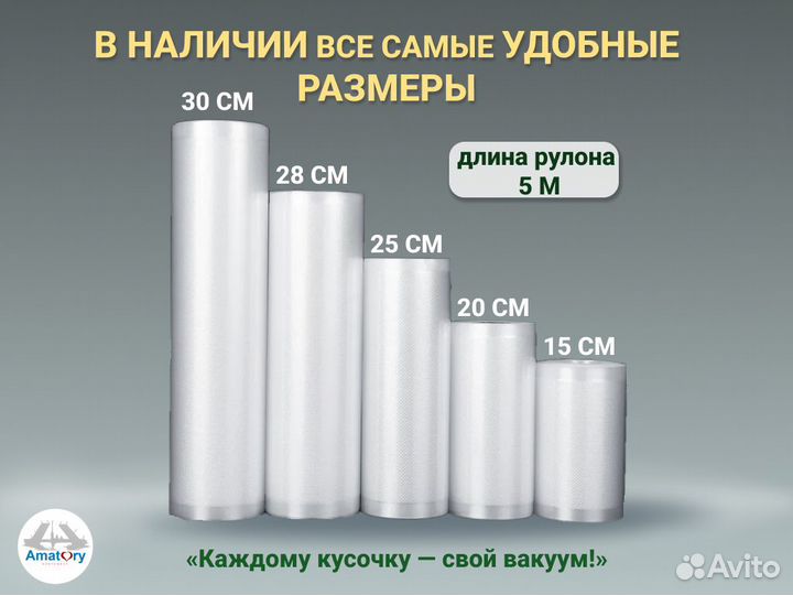 Пакеты - плёнка в рулонах для вакуумного упаковщик