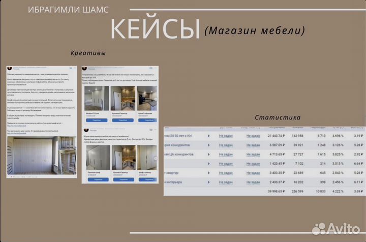 Продвижение, реклама. Таргетолог с опытом