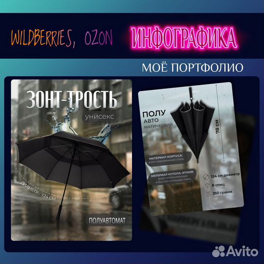 Инфографика для маркетплейсов/wildberries/ozon