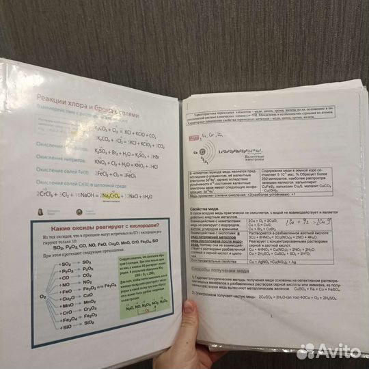 Конспекты по химии