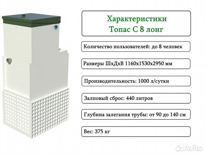 Септик топас-С 8 long Гарантия Монтаж