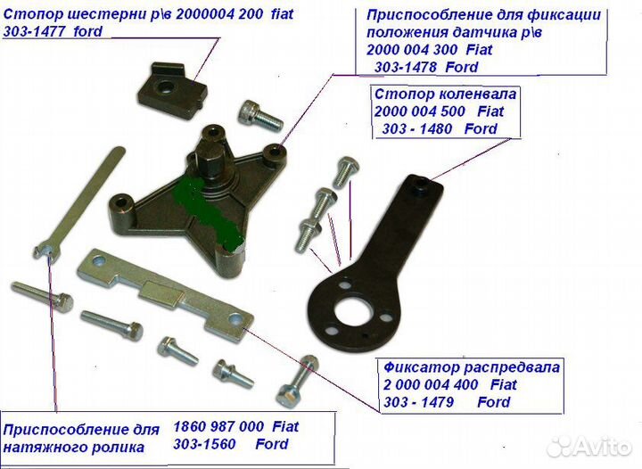 Набор фиксаторов грм fiat металл